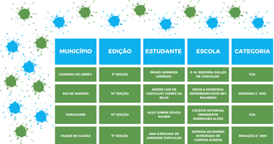 TABELA RIO DE JANEIRO 7.png