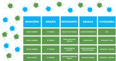 TABELA RIO DE JANERO 8.png