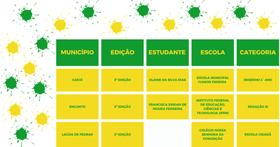 TABELA RIO GRANDE DO NORTE 2.png