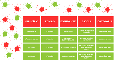 TABELA SANTA CATARINA 2.png