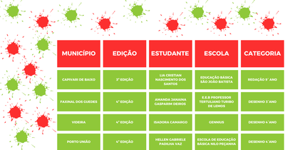 TABELA SANTA CATARINA 3.png