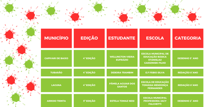 TABELA SANTA CATARINA 4.png