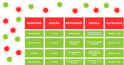 TABELA SANTA CATARINA 5.png