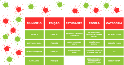 TABELA SANTA CATARINA 6.png