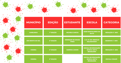 TABELA SANTA CATARINA 7.png