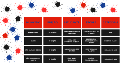 TABELA SÃO PAULO 10.png