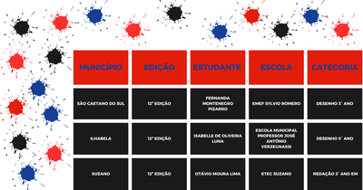 TABELA SÃO PAULO 11.png