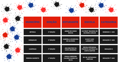 TABELA SÃO PAULO 2.png