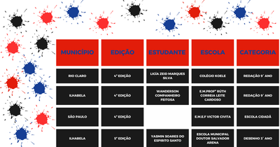 TABELA SÃO PAULO 3.png