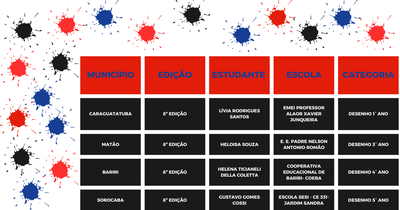 TABELA SÃO PAULO 7.png