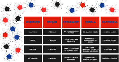 TABELA SÃO PAULO 8.png