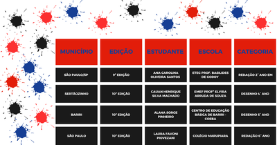 TABELA SÃO PAULO 9.png