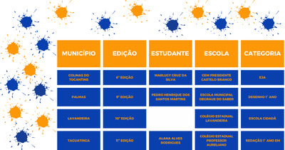 TABELA TOCANTINS 2.png