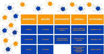 TABELA TOCANTINS 3.png