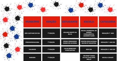 TABELASÃO PAULO 6.png