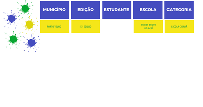 ro cdr