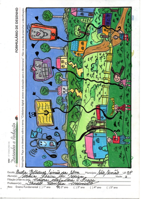 SOPHIA FREIRE DE SOUZA-ESCOLA ESTADUAL SIMÃO DA SILVA-SP.png