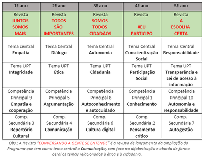 metodologia.PNG