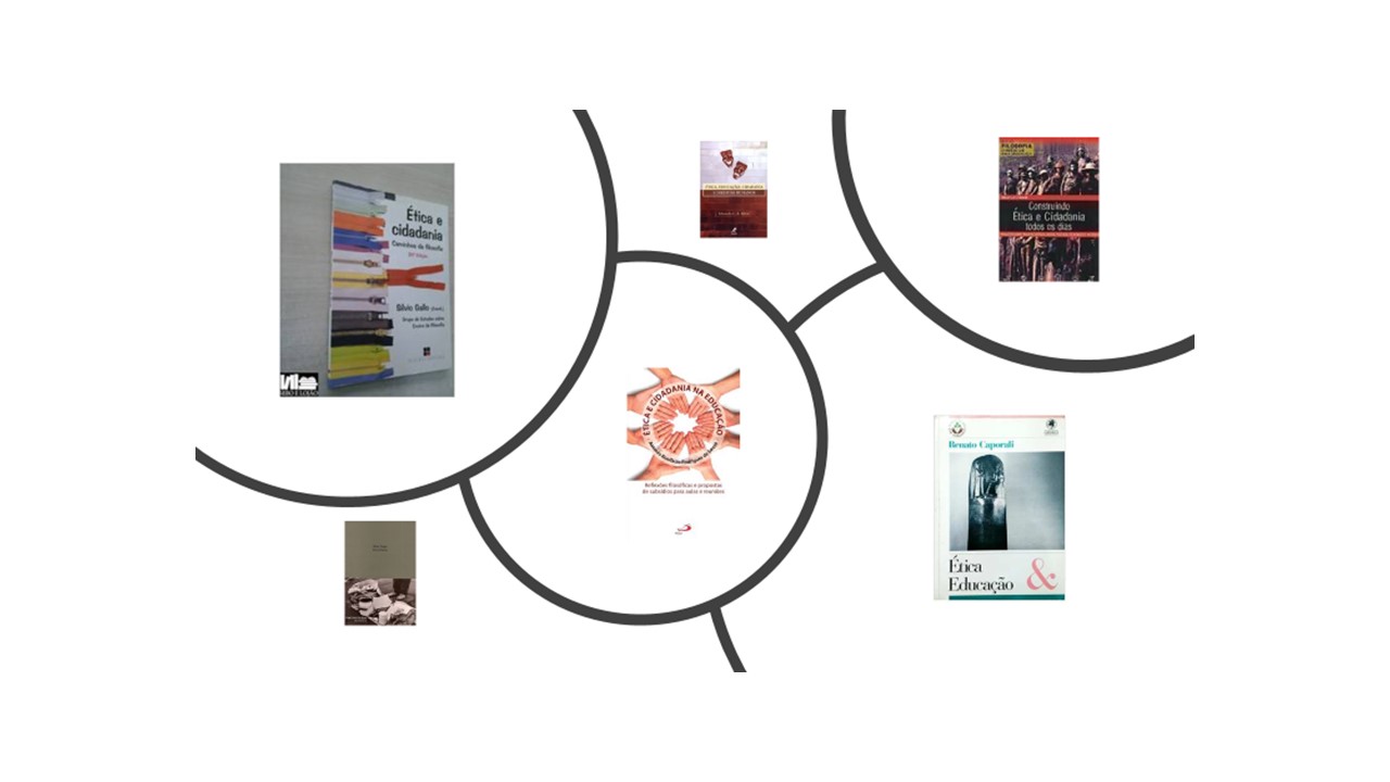 livros ética