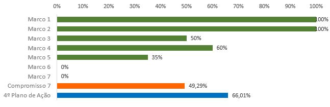 grafico8.7.JPG