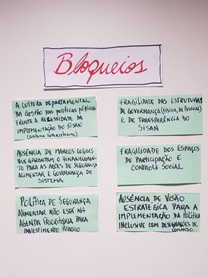 bloqueios 2 plasan.jpg