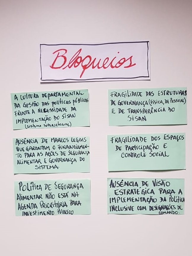 bloqueios 2 plasan.jpg