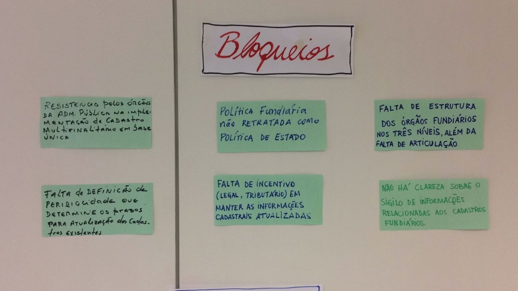 bloqueios fundiaria.jpg