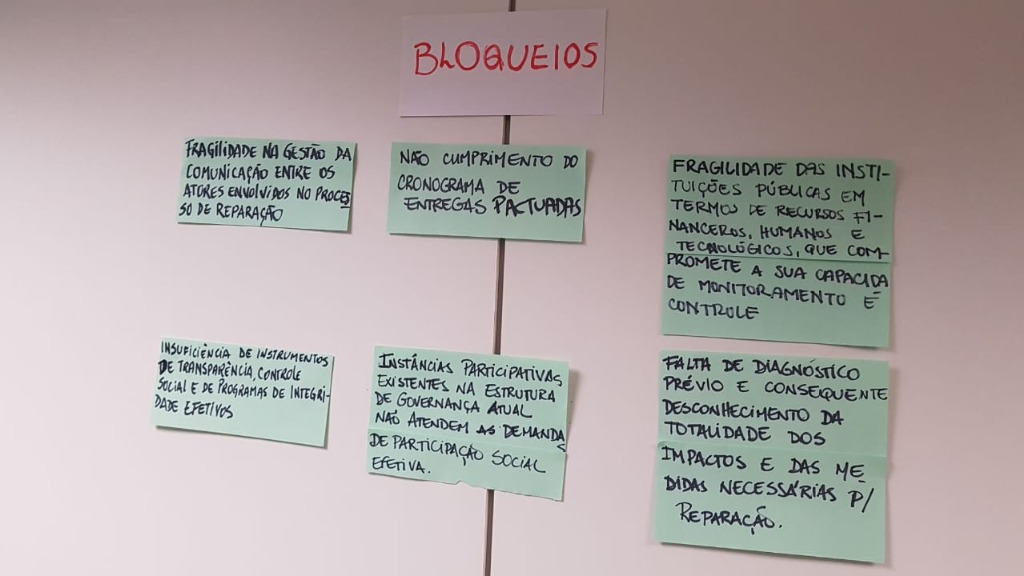 bloqueios mariana.jpg