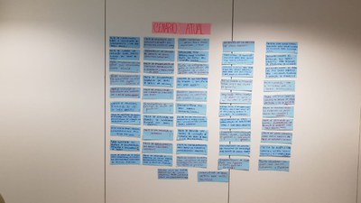 cenario atual dados.jpg