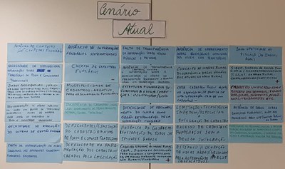 cenário atual fundiaria.jpg