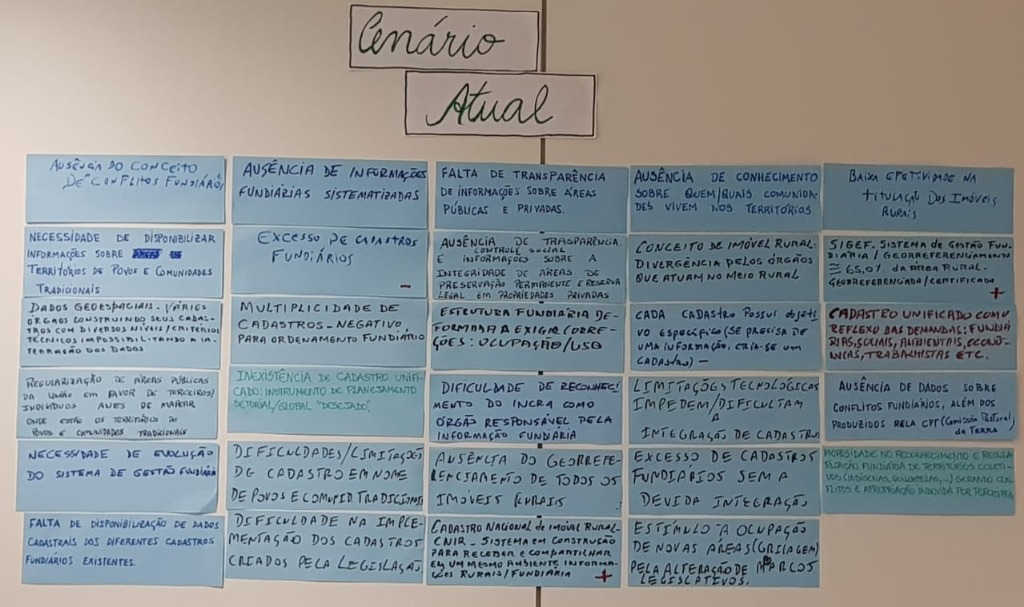 cenário atual fundiaria.jpg