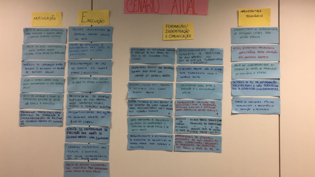 cenário atual GAEM.jpg