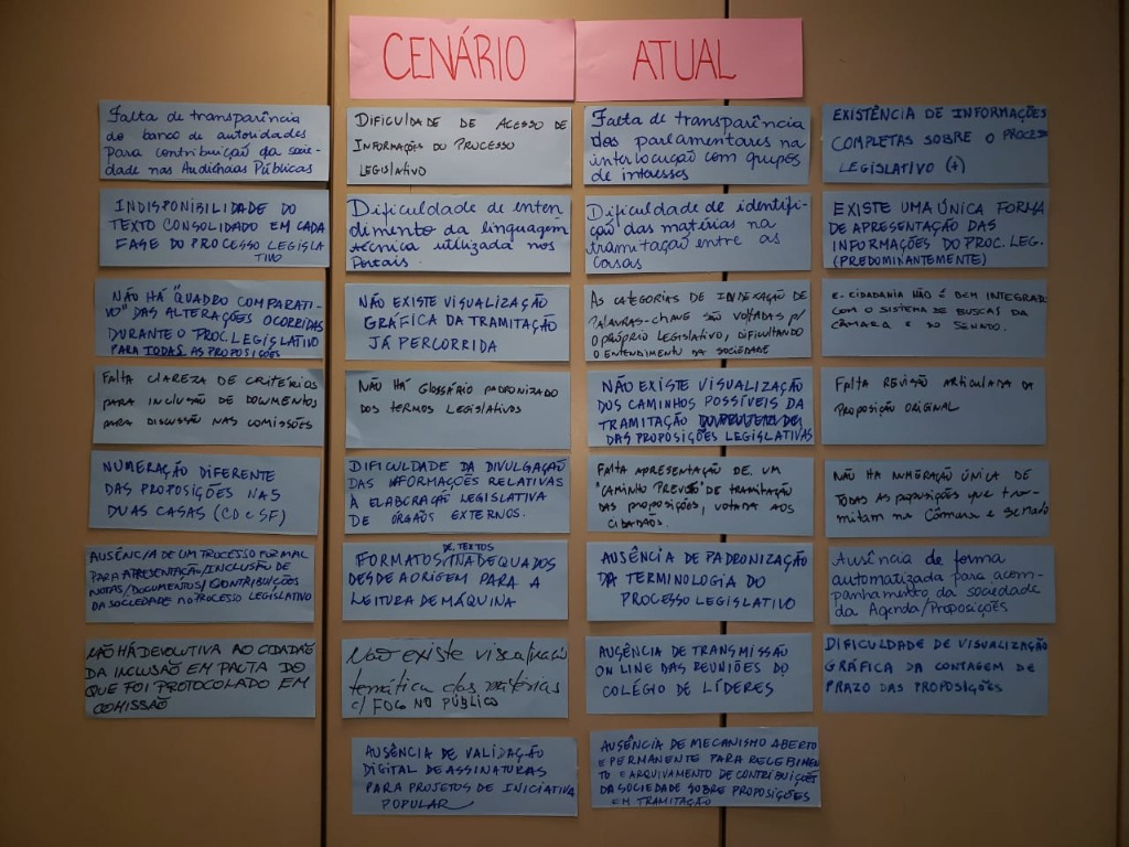 cenário atual legis.jpg