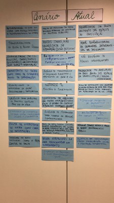 Cenário atual tudo.jpg