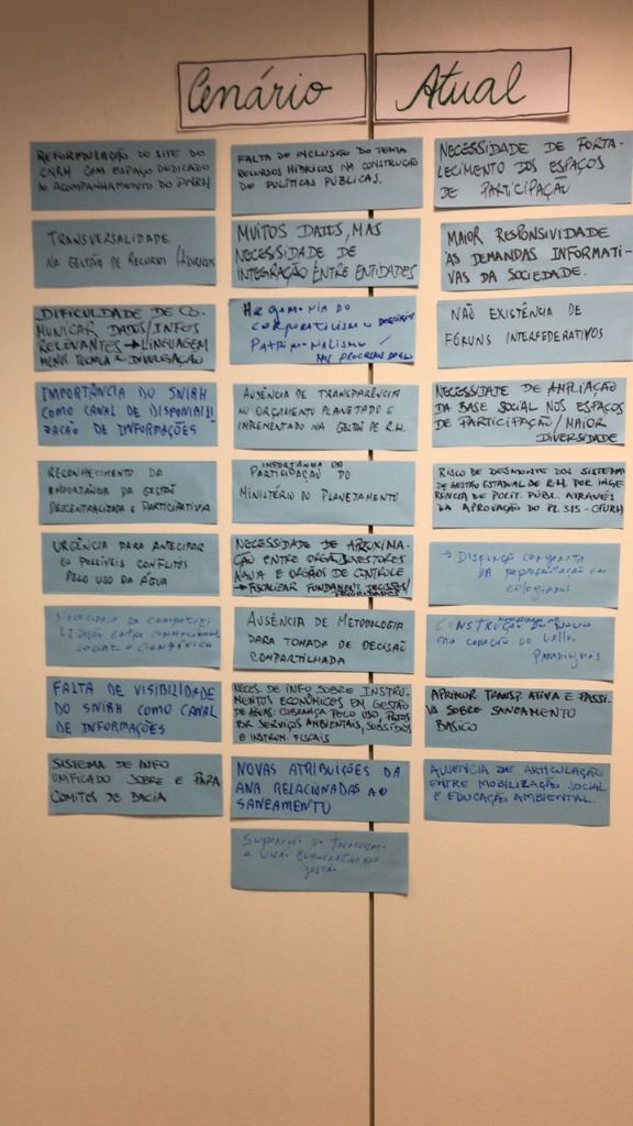 Cenário atual tudo.jpg