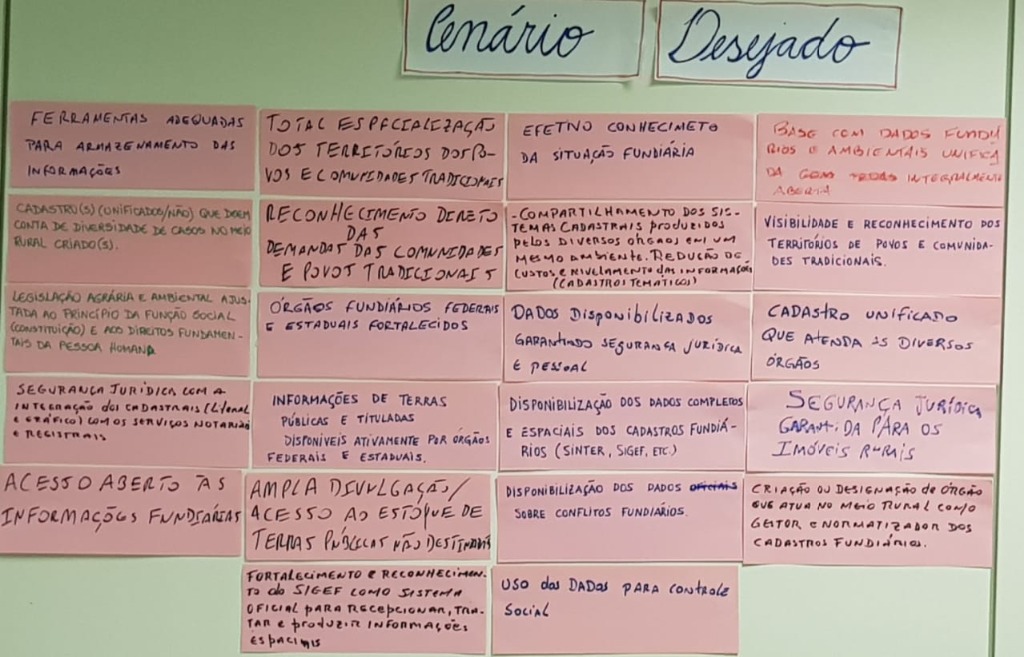 cenário desejado fundiaria.jpg