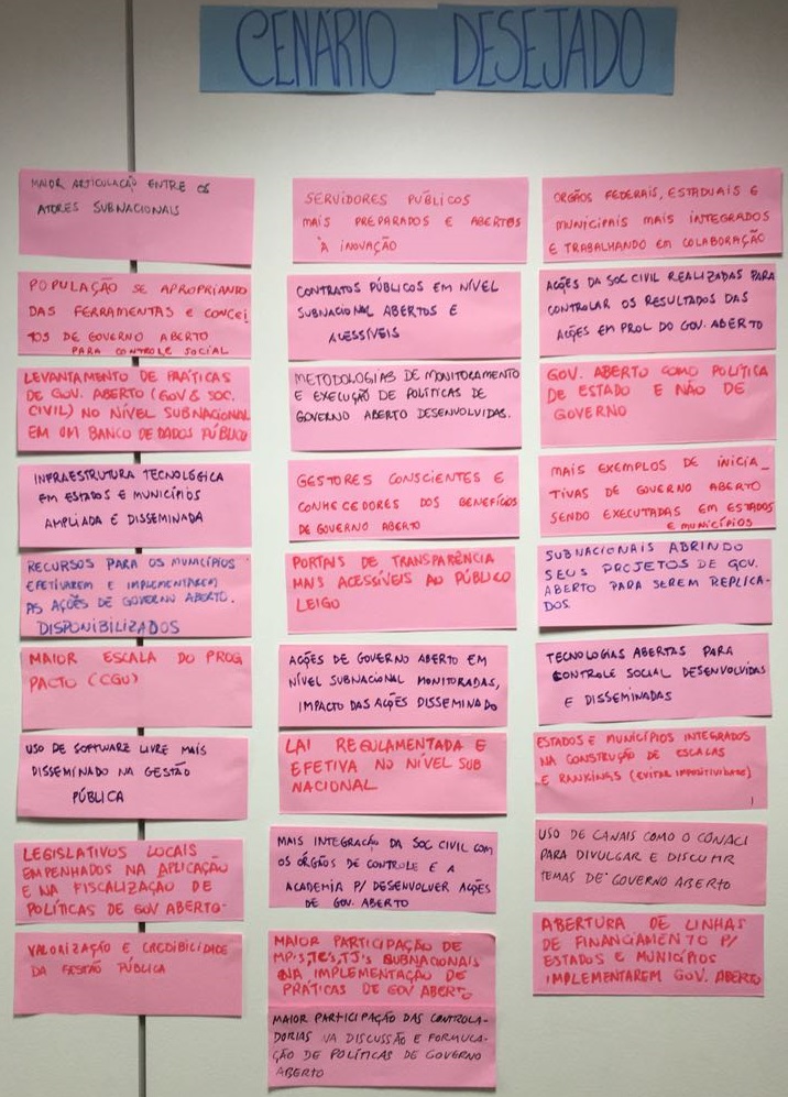 cenário desejado GAEM.jpg