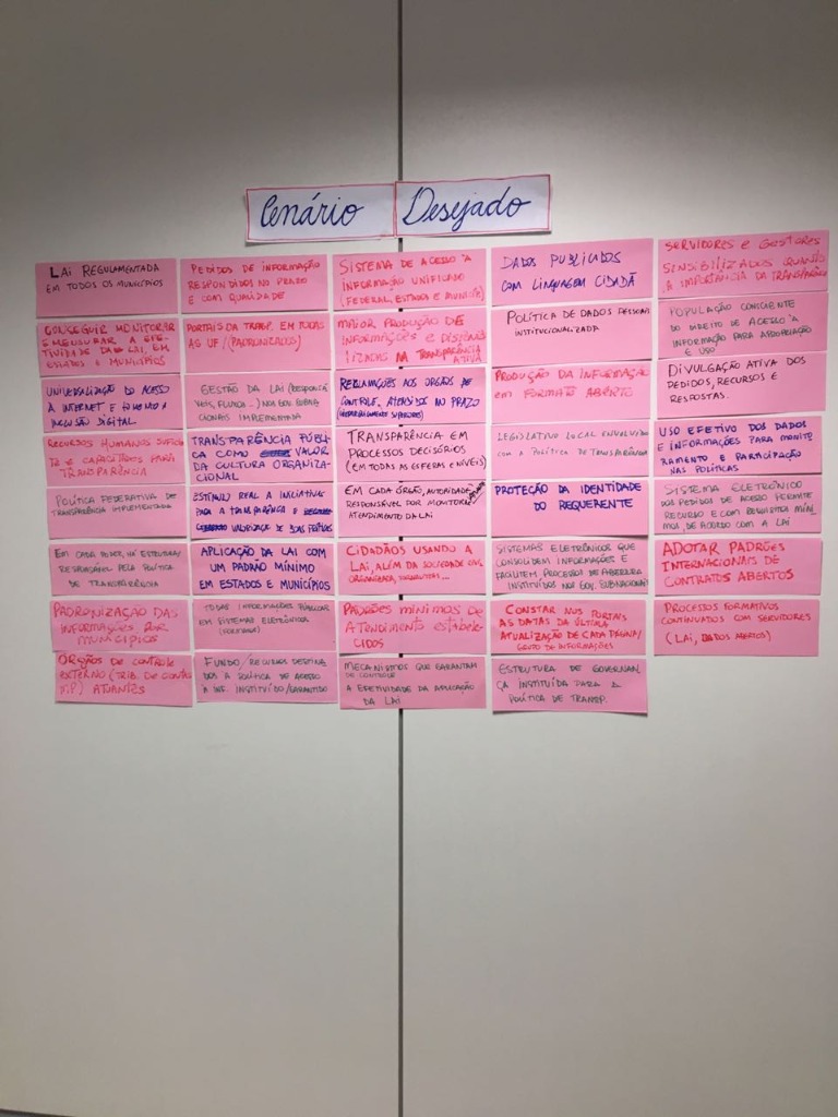 cenario desejado LAI.jpg