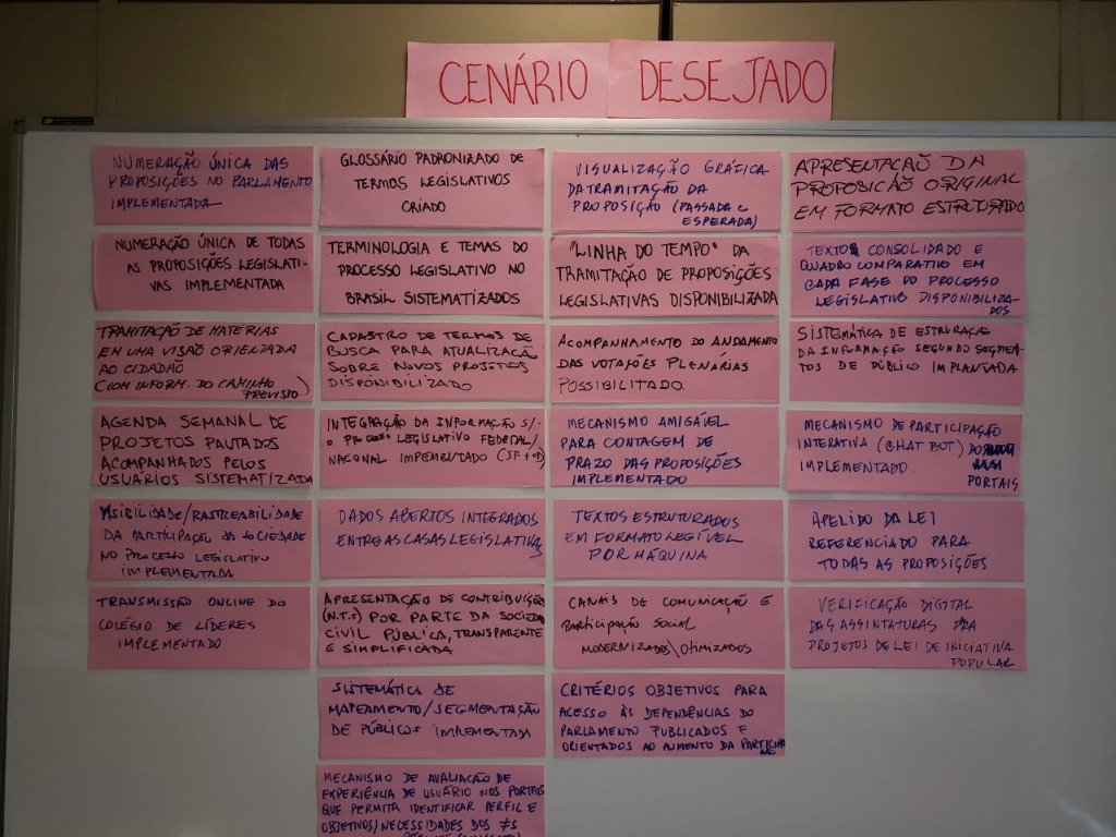 cenário desejado legi.jpg