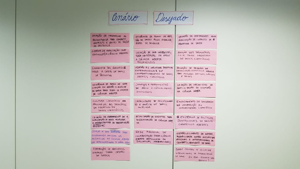 cenario desejado - todo.ci.jpg