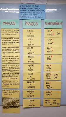 foto marcos fundiária.jpg