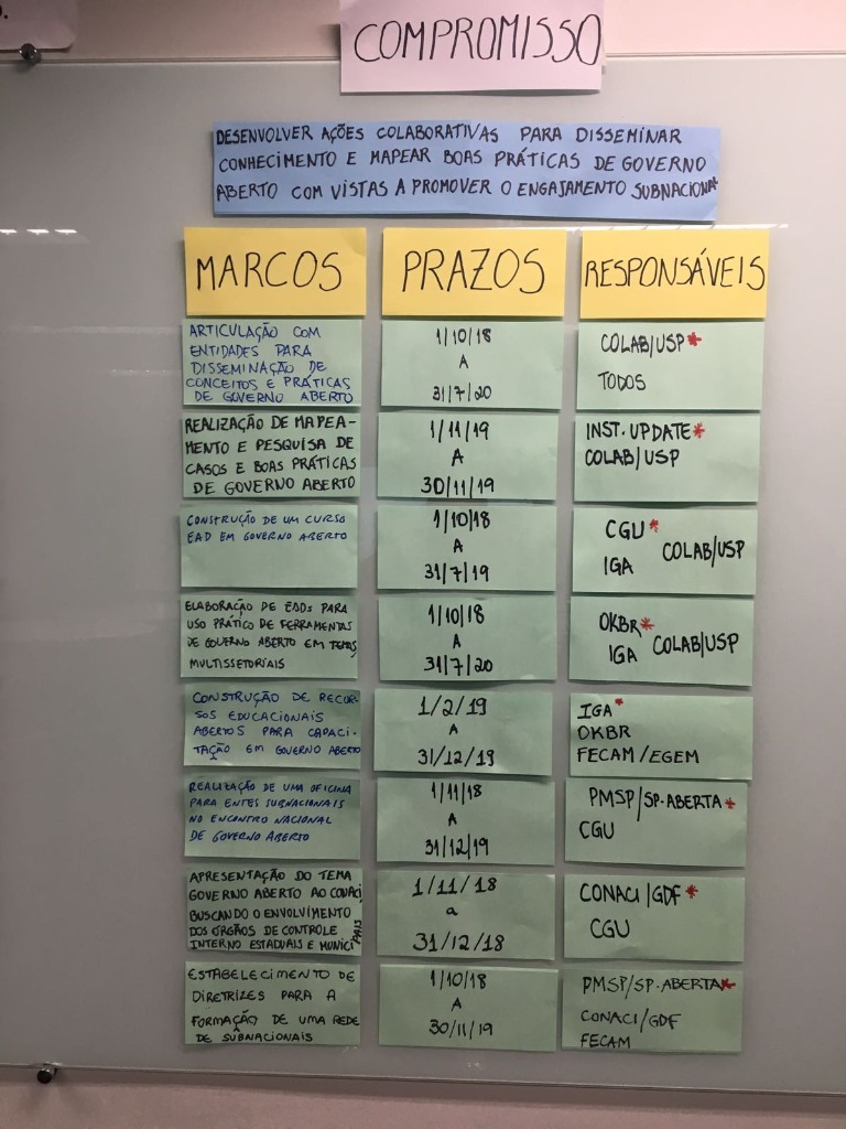 foto marcos Governo aberto melhor.jpg