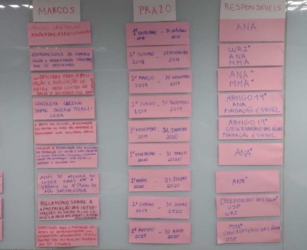 foto painel marcos água.jpg