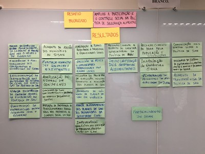 resultados plansan.jpg