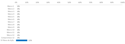 grafico12.fev.png