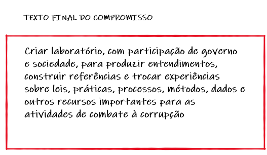 compromisso.png