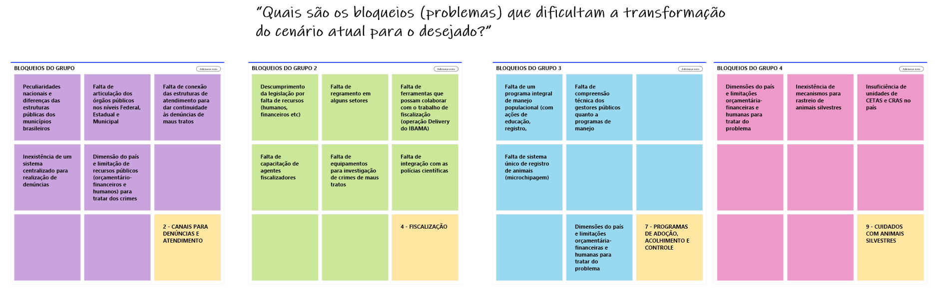 bloqueios.png