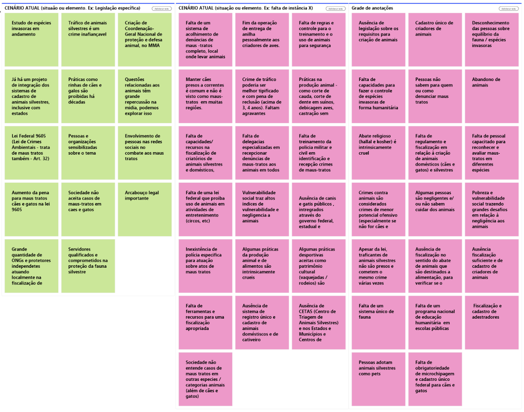 cenarioatual.PNG