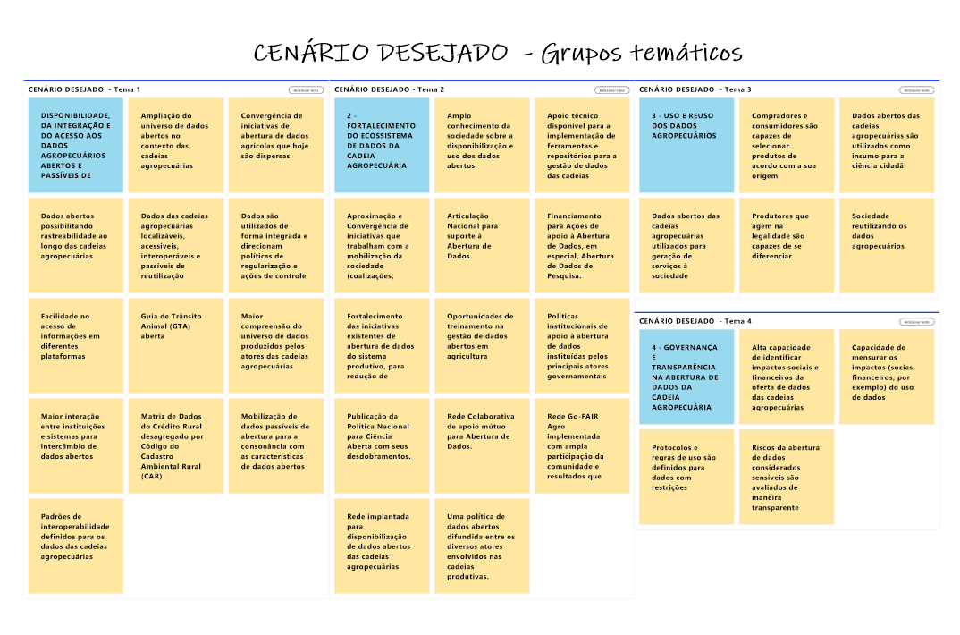 cenário desejado.png