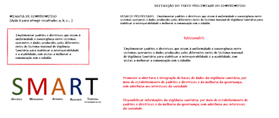 minuta compromisso .png